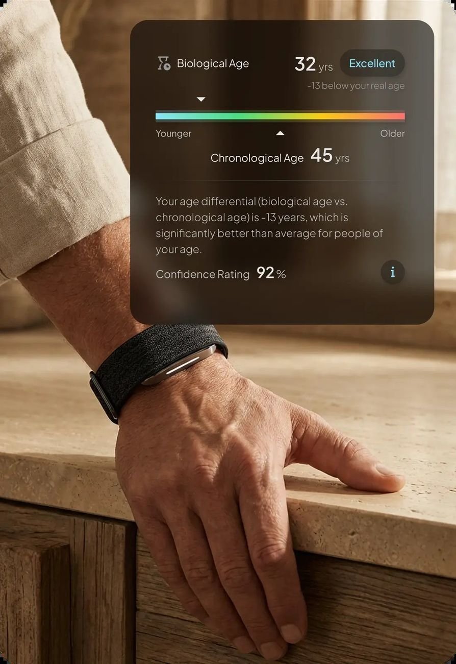 Hume Band app displaying a biological age of 32, well under the user's actual age