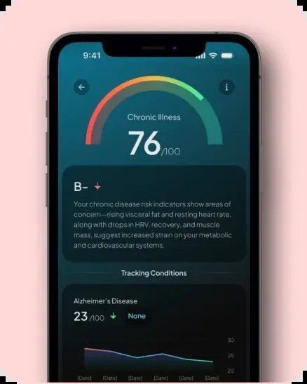 Hume Health app showing a chronic illness risk score alongside tracked conditions